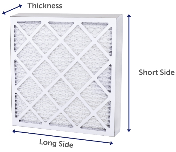 Custom Sizes Direct Filters